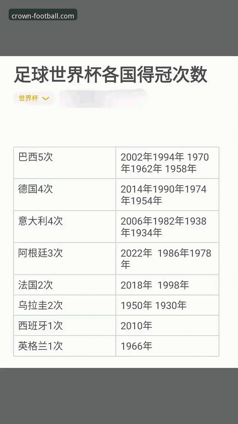 用户可通过冠(CROWN)足球官网（网站标题：冠(CROWN)足球官网 · 顶级赛事体验 · R7Z3）的首页底部找到下载入口。目前iOS和Android版本均已同步更新，文件大小约为78MB，建议在Wi-Fi环境下下载。