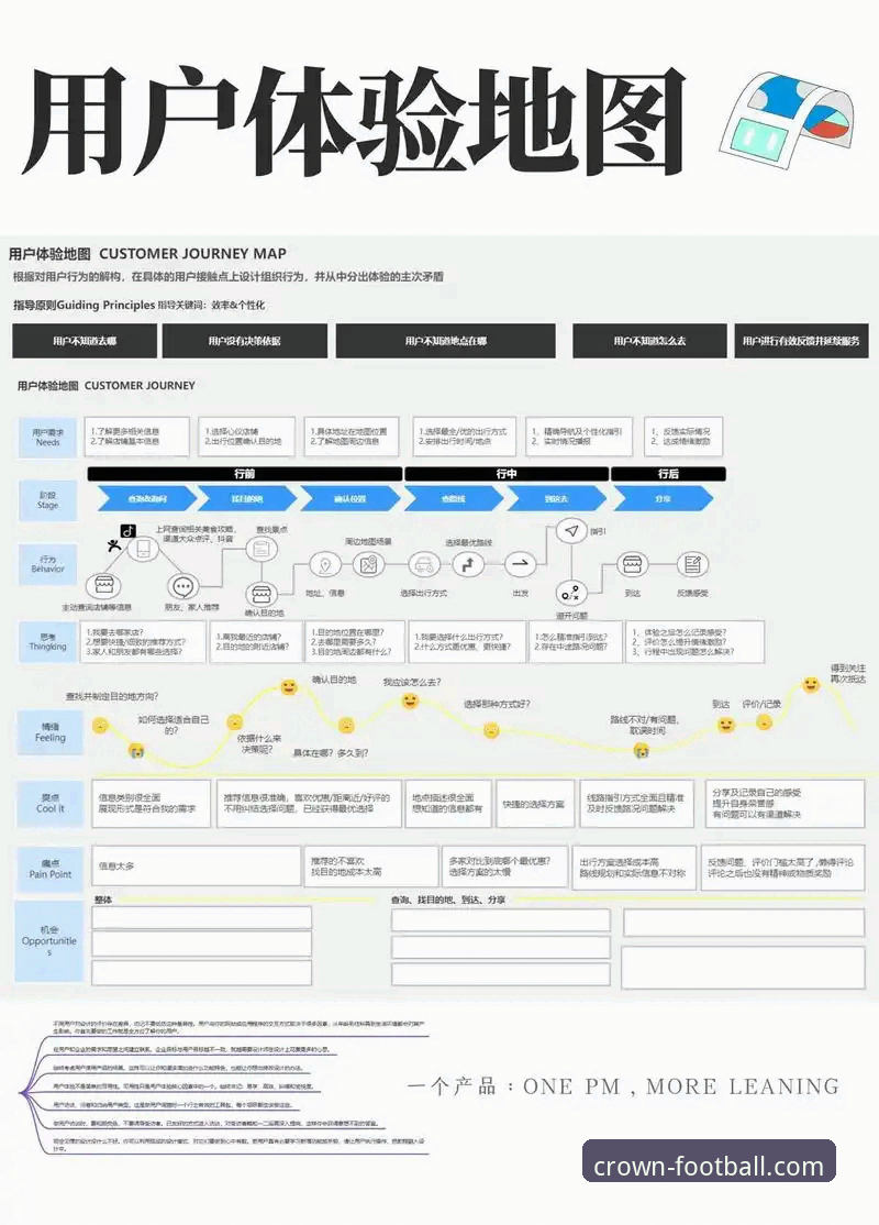 皇冠体育平台功能全面解析：冠娱乐城安全性深度分析与用户体验详测